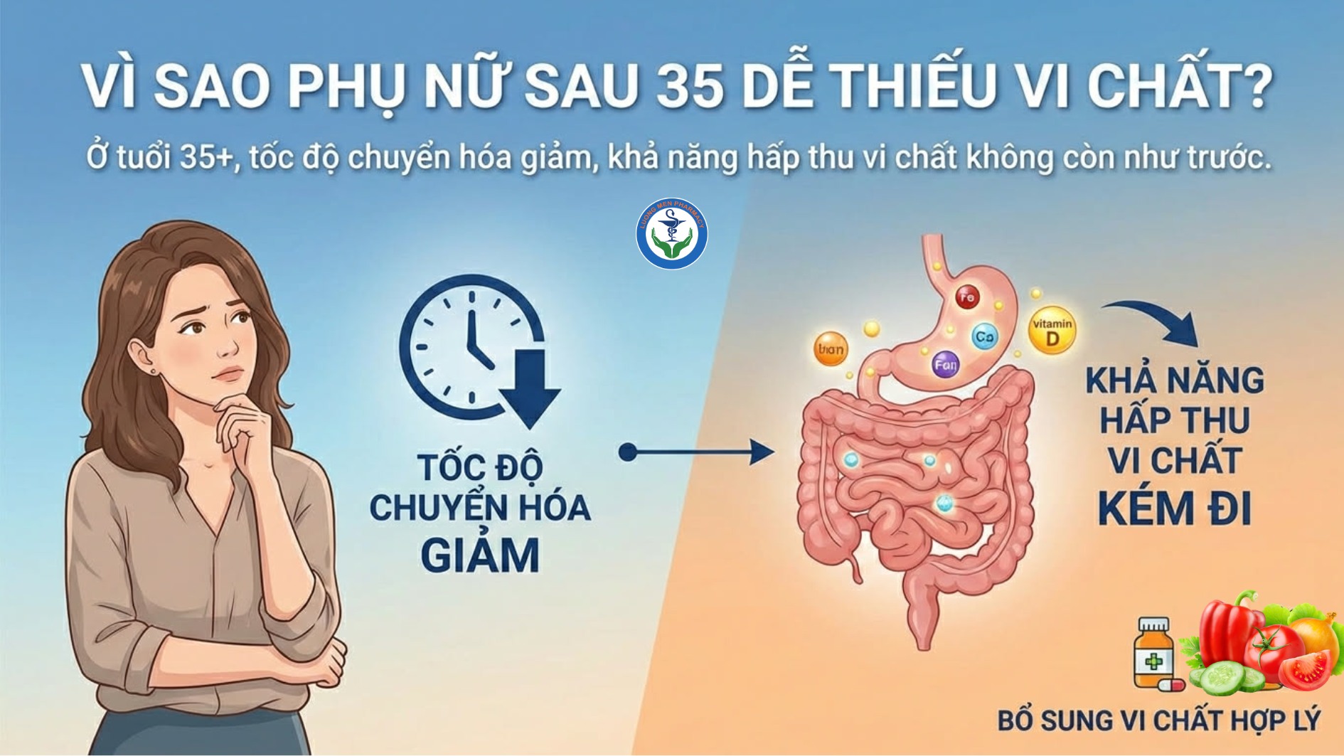 Vì sao phụ nữ sau 35 tuổi dễ thiếu vi chất?