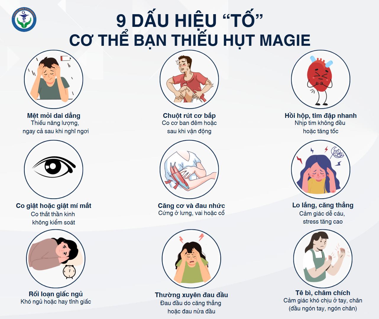 CÁC BIỂU HIỆN CỦA THIẾU MAGIE CÓ THỂ BẠN CHƯA BIẾT !